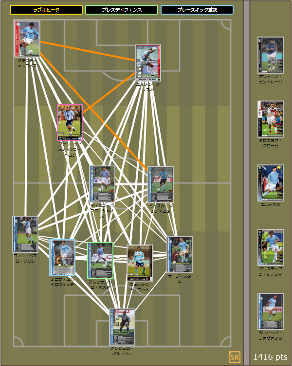 WCCF】リクエストからチーム紹介⑦ ラツィオ編 : ねこにら動画日記