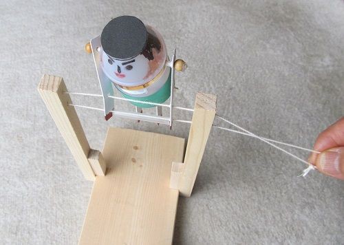 工作 糸であやつる人形 体操日本内村航平君がんばれ 小学校理科教材ヒント