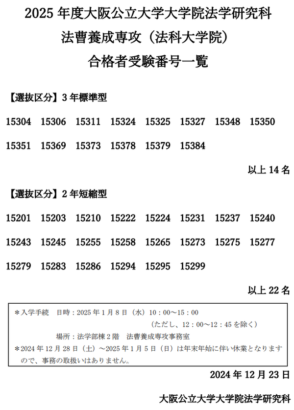 2025年度ロー入試情報】大阪公立大ロー入試 一般選抜合格者36人（昨年