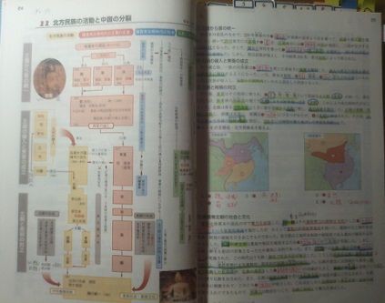 勉強記録第15日目＋サブノート『流れ図で攻略 世界史』 : 子育て
