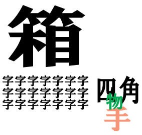 漢字の問題 クイズ Scilandのブログ