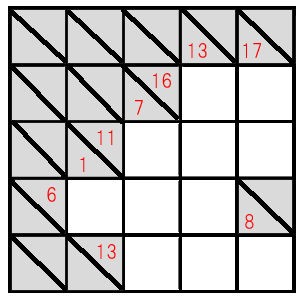 無料 足し算クロスの問題 4 4 Scilandのブログ