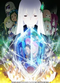 アニメ Re ゼロから始める異世界生活 スペシャルイベント開催決定 声旬