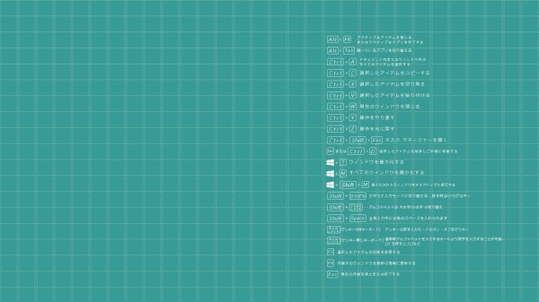 基本のショートカット一覧壁紙です 王様のアイディア的便利グッズアイデアグッズ発見日記