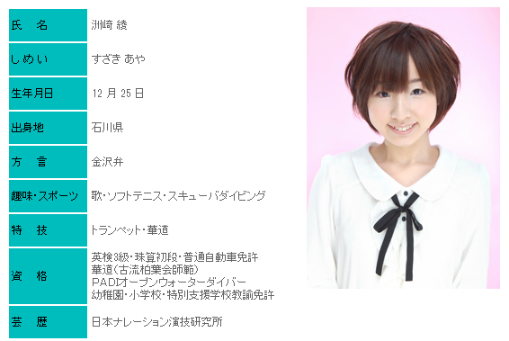 洲崎綾 京アニ新作アニメの主人公の声を担当するのは期待の新人 洲崎綾 声優メモ帳