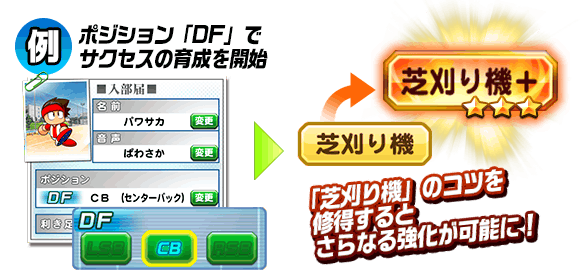 パワサカ 野々原の天下は今だけ この運営なら芝刈り機確定2種金特 やる気ボナ持ちのキャラすぐ出してきそうだよなｗｗｗ パワサカまとめ 矢部坂速報 パワフルサッカー攻略ブログ