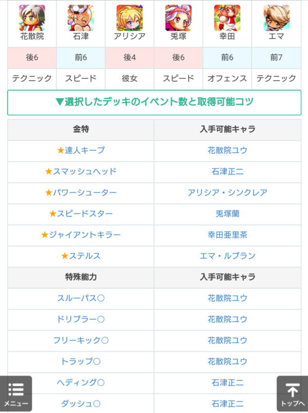 パワサカ Ssはfwで１番作りやすいよな このボックスでも作れるやろうか パワサカまとめ 矢部坂速報 パワフルサッカー攻略ブログ