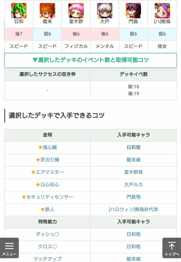 パワサカ Dmf作りのオススメデッキはこれだ 親切すぎてすげええええ パワサカまとめ 矢部坂速報 パワフルサッカー攻略ブログ