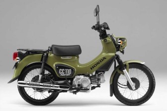 ２５）新型クロスカブJA４５にレッグシールド取り付け手順 : ホンダ クロスカブ カスタム