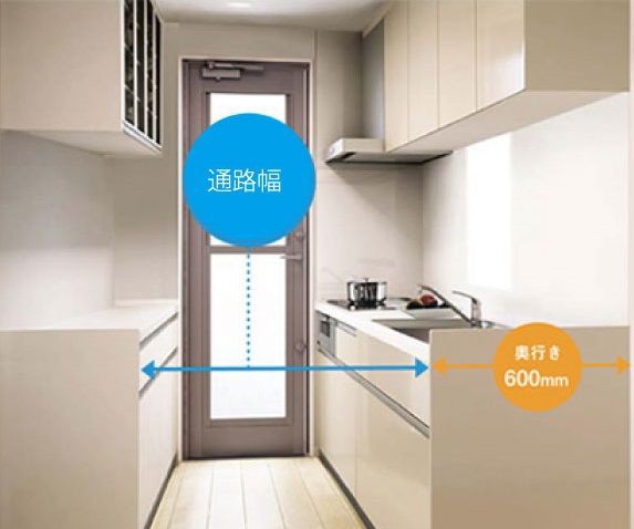 保存版 成功へ導く キッチンリフォームのルール集 こだわり過ぎた30歳で建てる00万の家