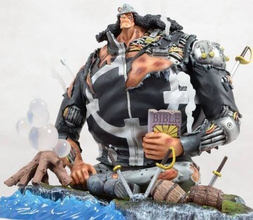ワンピース改造フィギュア月間ランキング 16 6 8月 ヤフオクカウントダウン 仮 ワンピース改造フィギュア月間ランキング 16 6 8月 ヤフオクカウントダウン 仮