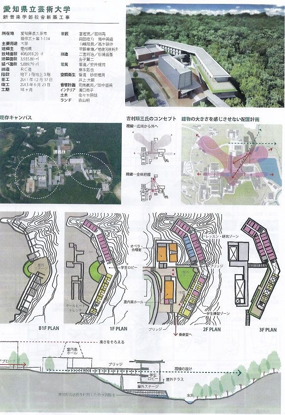 Jsca中部の 愛知県立芸術大学の音楽学部新校舎と吉村順三氏設計の講義棟の見学会 に参加して Sen Seiのブログ 渡辺誠一