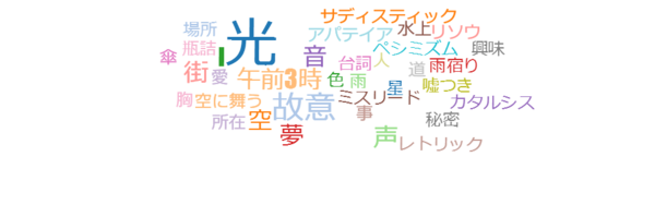 霜月凛のパーソナリティ 5 楽曲群から読み解く 天神河畔の亭庵