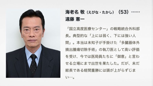 群れを嫌い 権威を嫌い 束縛を嫌い 専門医のライセンスと叩き上げのスキルだけが彼女の武器 Doctor X 外科医 大門未知子 金と欲にまみれた医療界にも鋭いメスを入れる 年代順にまとめた日本ドラマ動画無料視聴部屋 ラブチャンネル