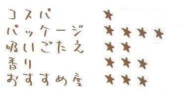 シャグレビュー キースシャグエキゾチックテイスト Keith Shag Exotic Taste てまきたばこのあるせいかつ