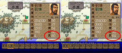 三国志４ 民忠誠度と金 兵糧収入の関係 スーファミ攻略館