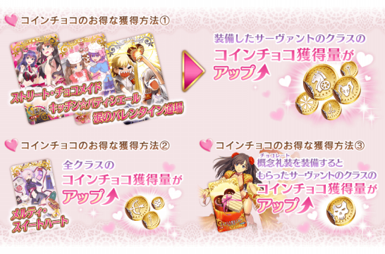 Fate Go 効率のいいチョコの集め方はこうだぞ Fategrandorderまとめ速報 ーフェイトグランドオーダー攻略ー