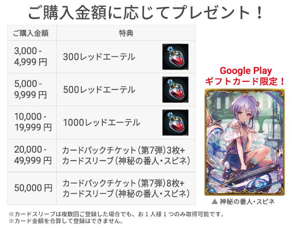 シャドウバース Google Playギフトカード購入で 神秘の番人 スピネ のスリーブが貰えるキャンペーン開始 Shadowverse速報 シャドウバース速報