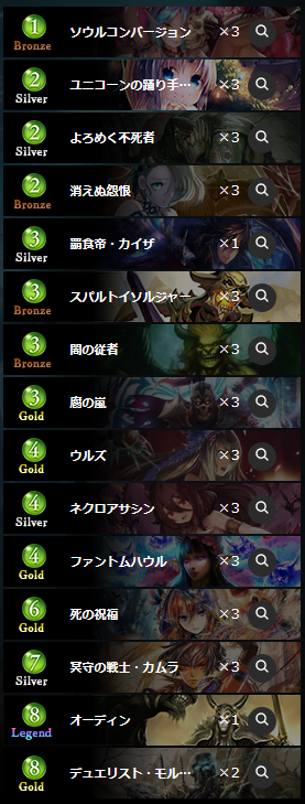 シャドウバース Shadowverse サンプルデッキ ラストワードネクロマンサー その1 レシピ Shadowverse速報 シャドウバース 速報