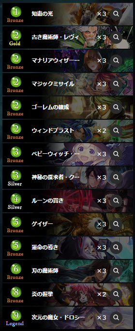 シャドウバース Shadowverse サンプルデッキ ドロシーアグロウィッチ レシピ Shadowverse速報 シャドウバース速報