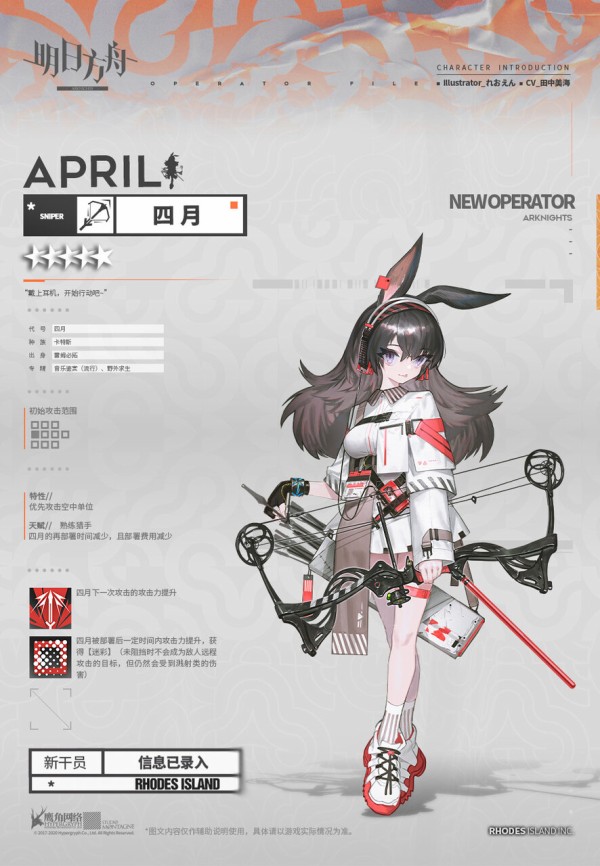 明日方舟 新狙撃オペレーターエイプリルちゃんかわいい はまずいですよ アークナイツ速報