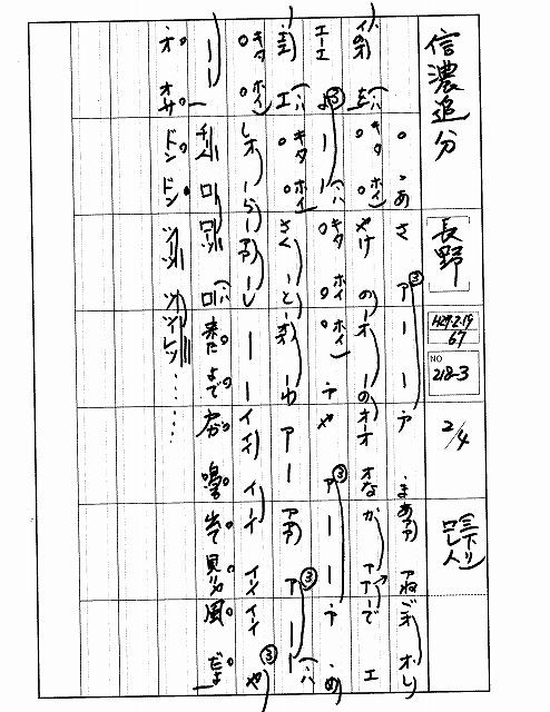 人間だもの・・・・「頼られている・・・・」と感じるときが一番
