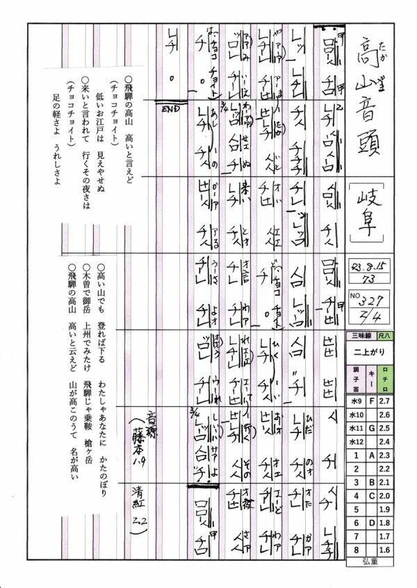 高山音頭 歌詞譜 勇気を出して2 6尺で唄ってみたぞ Fueブログ