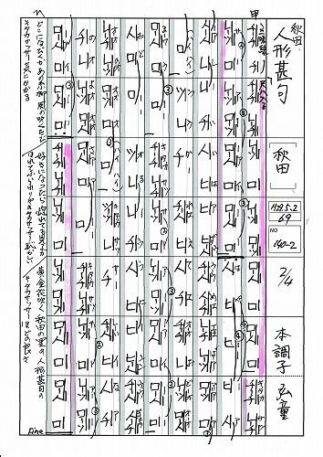 人形甚句（秋田人形甚句）……秋田県民謡 : fueブログ