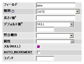 Date型にnullを格納する方法 0000 00 00の回避 Mysql ハードディスクメンテナンス