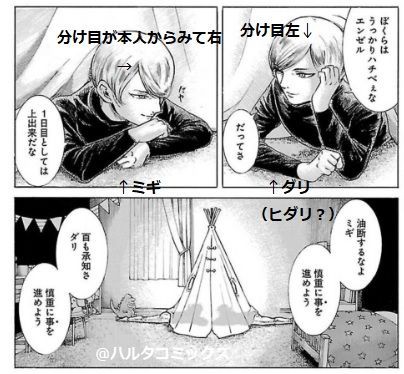 ミギとダリ 見分け方 素敵な旦那さんになる