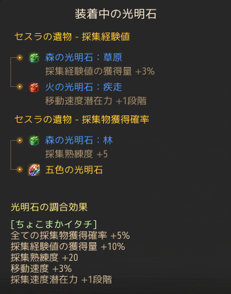 生活系遺物&光明石セットを新調 : シキナ考＠黒い砂漠