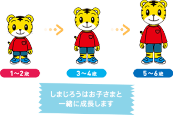 名言解説 その1 しまゲナイの戯言