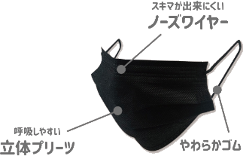 カラフル99 カット不織布マスク50枚入 4色均等アソート 1枚 4 3円 21 03 30 マイクロファイバータオル類 キャラクター 生活雑貨 直輸入卸 清水産業株式会社 カラフル99 カット不織布マスク50枚入 4色均等アソート 1枚 4 3円 21 03 30 マイクロファイバータオル類 キャラクター 生活雑貨 直輸入卸 清水産業株式会社