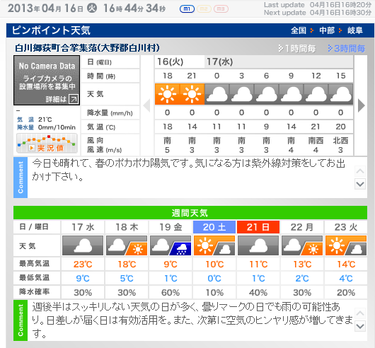 さくら道 週間天気予報 走る 旦那の マラソン道