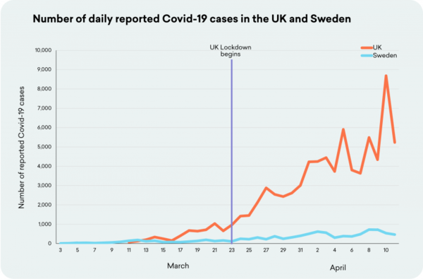 UK-and-Sweden-Cases-768x506