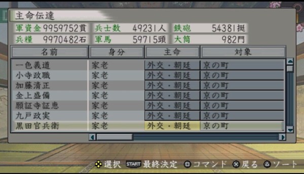 太閤立志伝5 カード集め日記 33 草履取りから天下人へ 遅咲き店長のゲームプレイ日記