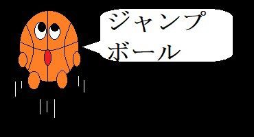 低学年 バスケ初心者向け 試合の時 右向いたり左向いたりする 矢印 なあに エンジョイミニバス 心 技 体 低学年 バスケ初心者向け 試合の時 右向いたり左向いたりする 矢印 なあに エンジョイミニバス 心 技 体