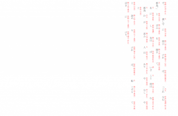 あづま下り 伊勢物語 品詞分解 新進ゼミ 教科書 和訳 現代語訳