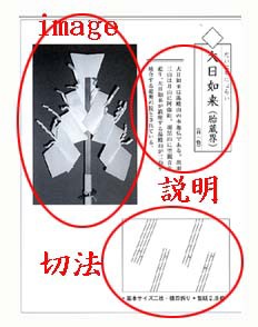 御幣～祈と祓のすがた～ / 御幣～祈與祓的模樣～ : 神道生徒