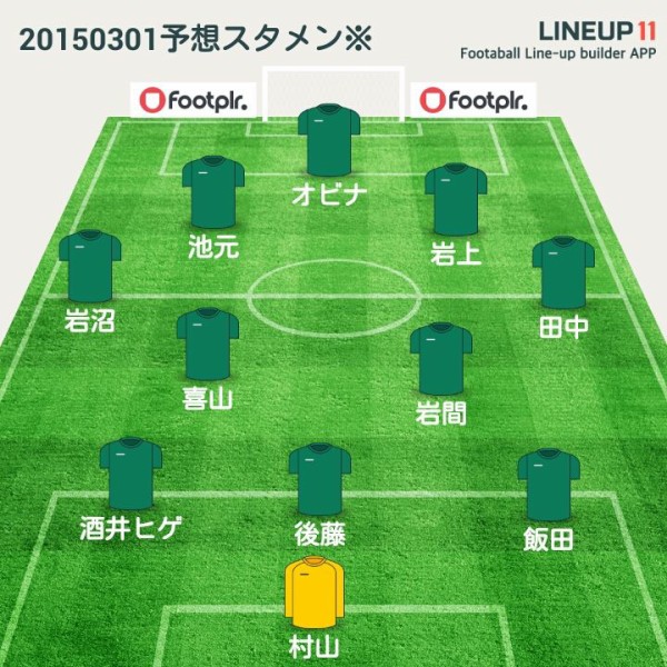 プレシーズンマッチ松本山雅vs栃木fc 松本からサッカーを見つめる