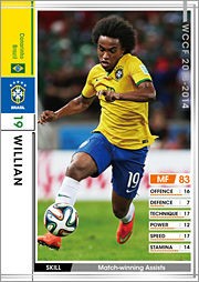 全白ブラジル国籍チーム ５ ００pmから蹴るwccf