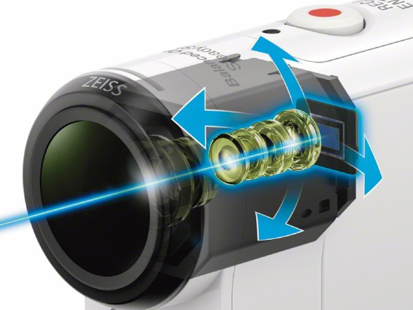 俺氏、ソニーの空間光学ブレ補正搭載の新アクションカメラを欲しがる