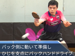 手首 肘 肩 支点のバックドライブ しろのたつみ 手首 肘 肩 支点のバックドライブ しろのたつみ