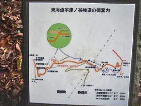東海道 シリーズ6冊【駿府城下町/川を渡る道/小夜の中山