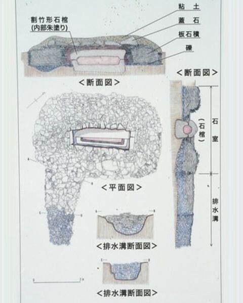 古墳時代中期(5世紀初頭)の首長墓 全長68mの前方後円墳 県指定史跡