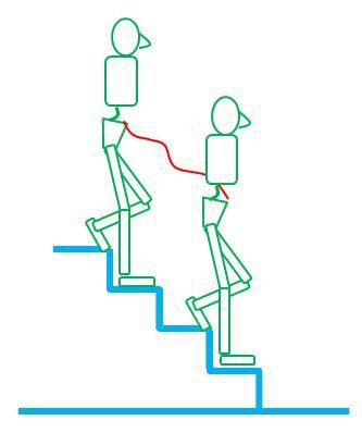 階段動作のバイオメカニクス 降段 Ptしょーのバイメカblog