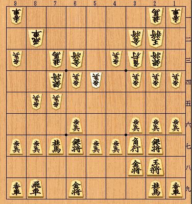 将棋王位戦棋譜速報 午後３時現在 藤井聡太七段対西川和宏六段 形勢