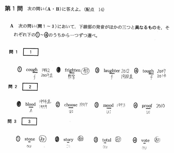 19センター試験 英語筆記 雑感 第１問 Blog 将軍様のぼやき