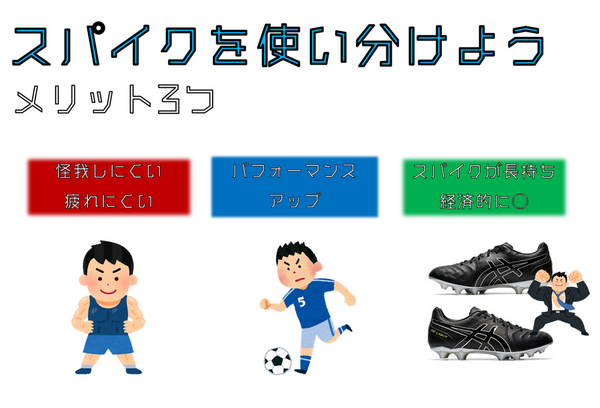 スパイクを練習用 試合用 グラウンド別で分ける意味 0014のblog スパイクを練習用 試合用 グラウンド別で分ける意味 0014のblog