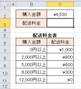 参照表から検索値の近似値も含めて検索する Vlookup関数 パソコン講師の雑記録